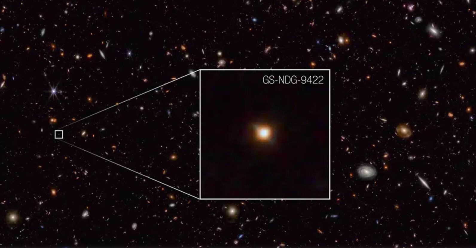 O Telescópio James Webb descobre o “elo perdido” da evolução galáctica